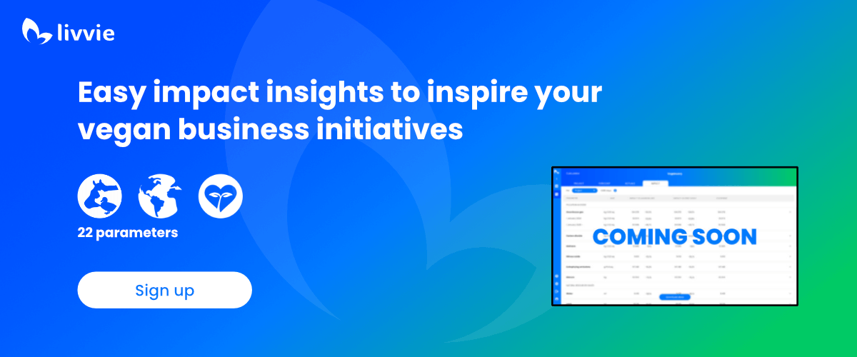 The Livvie software for business easily calculates the impact of vegetarian and vegan food initiatives